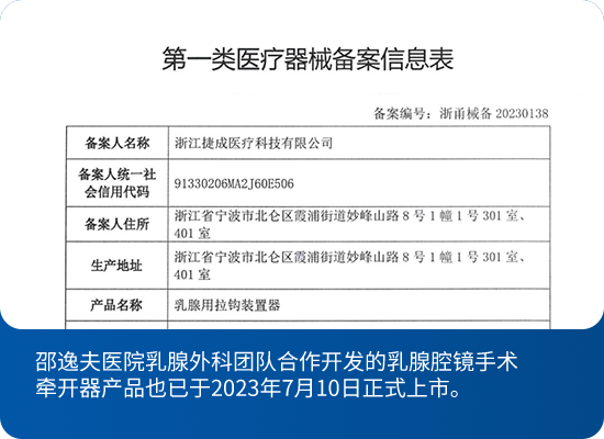 2023.07